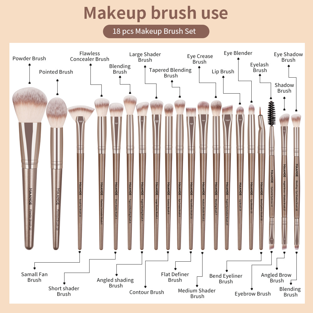 Make Burshe 3